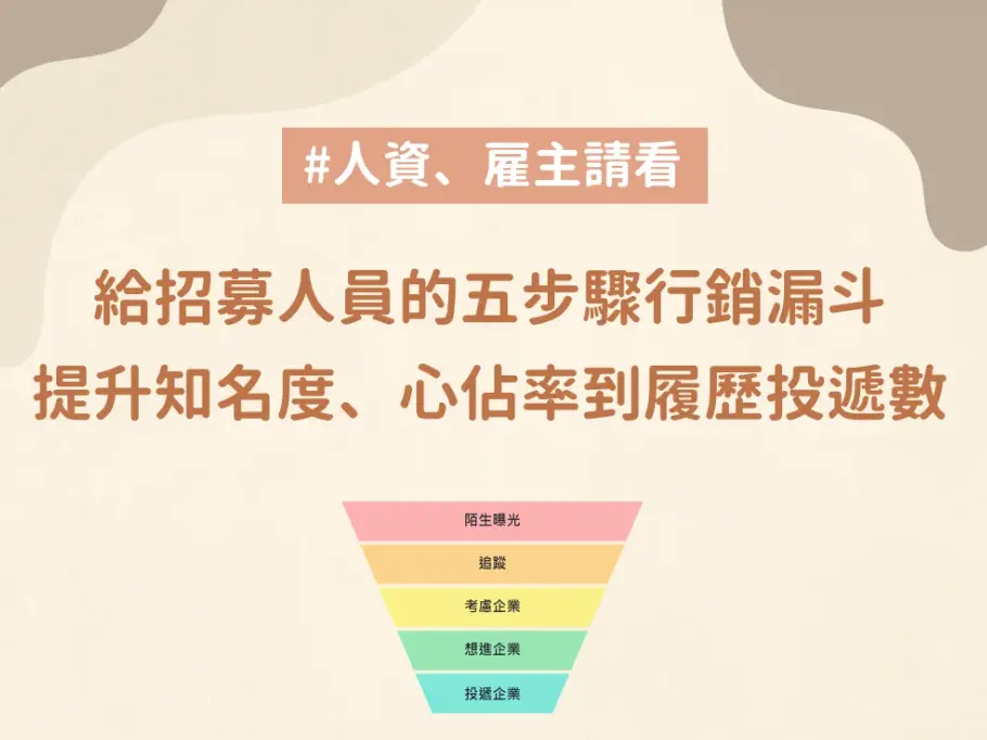招募漏斗